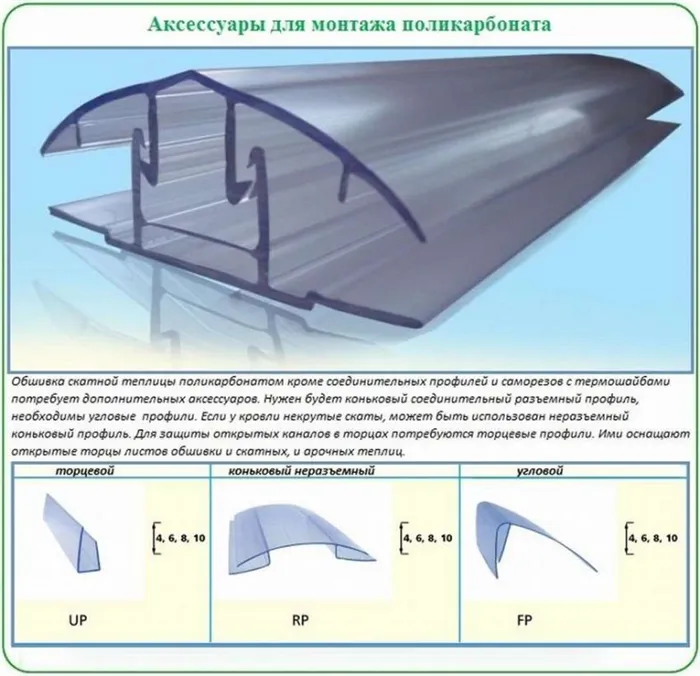 Защита торцов поликарбоната 15