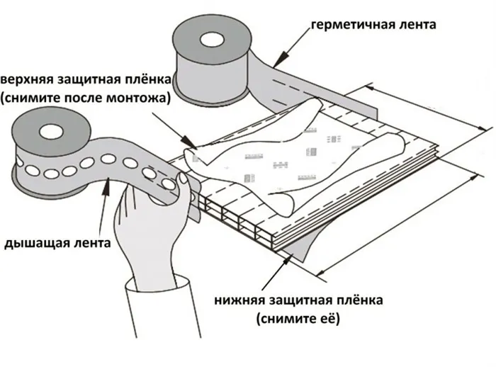 Защита торцов поликарбоната 6