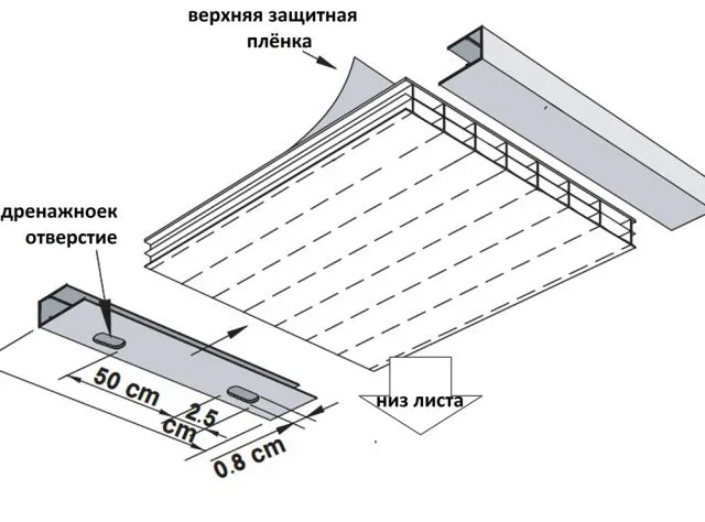 Лента чтобы закрыть соты поликарбоната