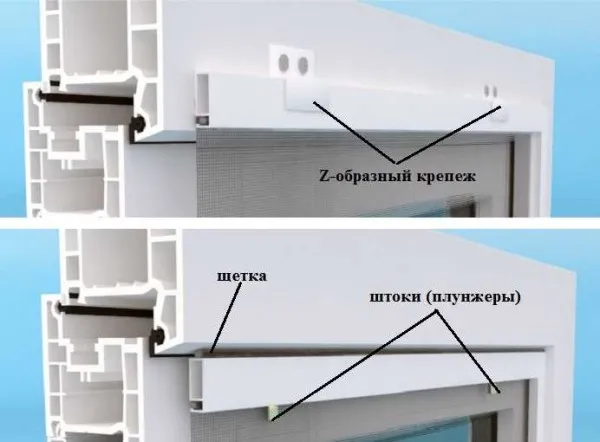 Разные способы установки москитной сетки