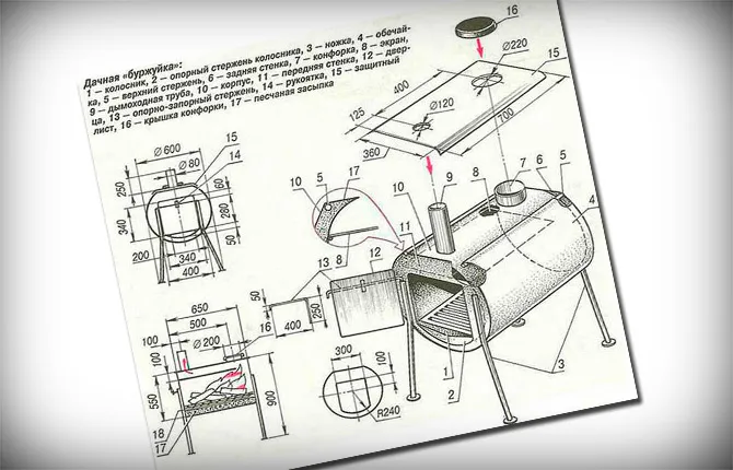 сделать печку-буржуйку из стальной бочки