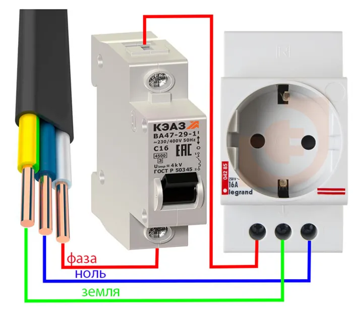 Форум BAXI 2