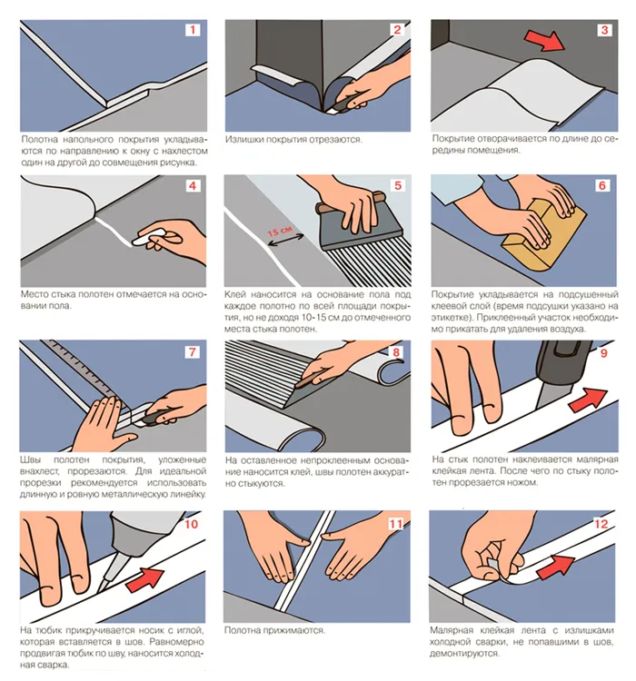 Как правильно стелить линолеум: основные этапы и важные правила 3