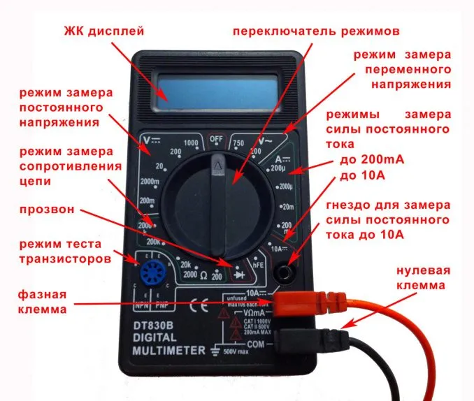 Структура и элементы управления мультиметром