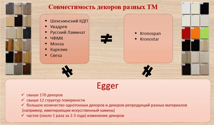 О ЛДСП и компании EGGER 4