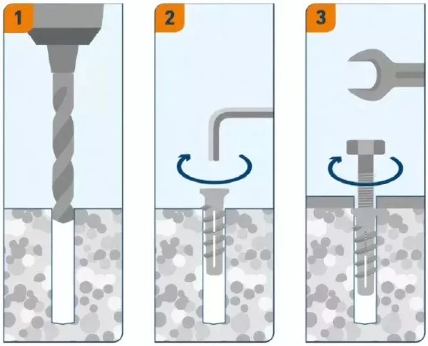 Схема монтажа с использованием специальных дюбелей в стены из газобетона