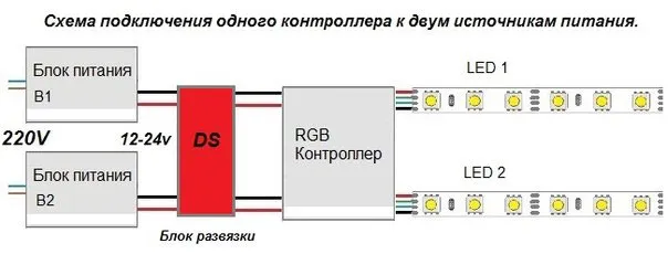 Полевой транзистор