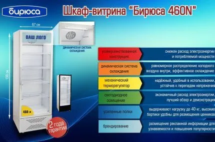 Профессиональное оборудование в ассортименте