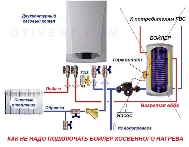 Неправильное подключение бойлера к 2-контурному котлу