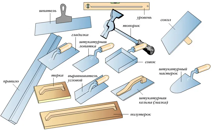 инструмент для штукатурных работ