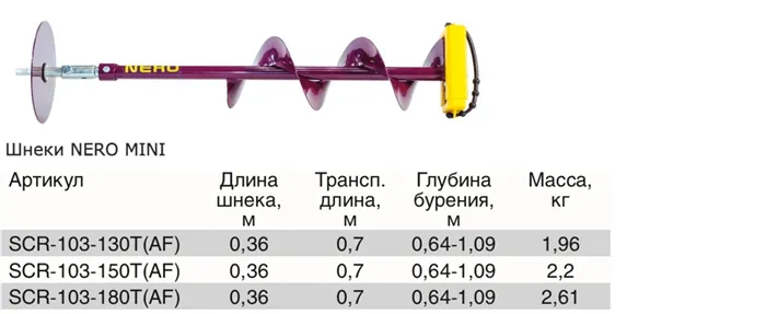 Как выбрать ледобур для зимней рыбалки. Советы профессионалов Видео 8