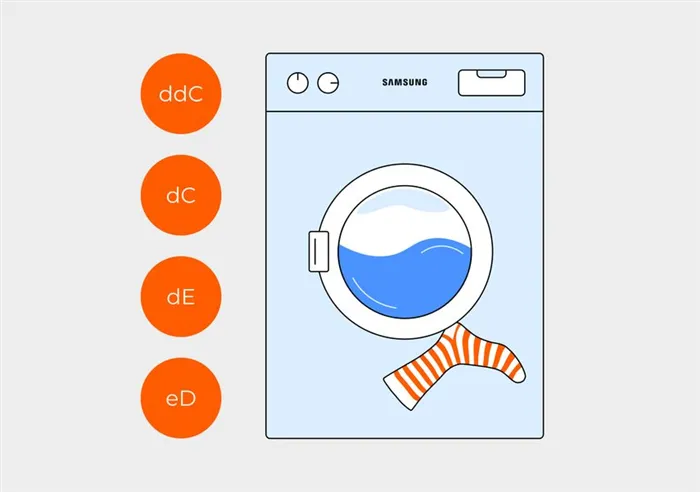 Ошибки в стиральных машинах Samsung: что означают коды на дисплее 2