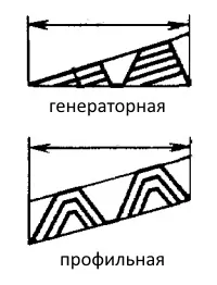 Рейтинг лучших метчикодержателей (ТОП-8) 2024 3