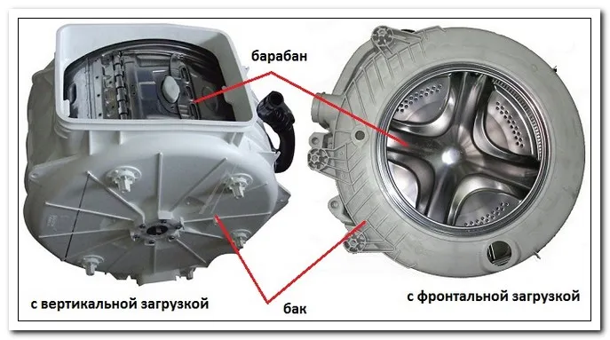 Бак и барабан стиральной машины