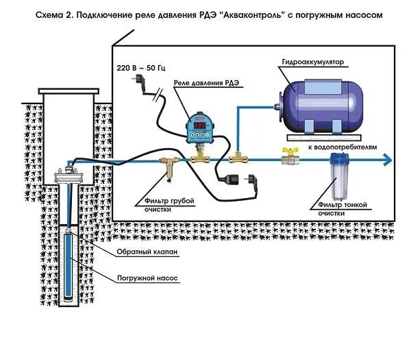 Из холодного крана течет горячая вода – почему и что делать 9