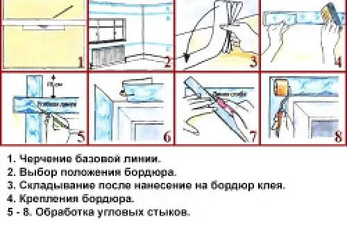 Как приклеить бумажный бордюр на виниловые обои. Все про обойные бордюры 09