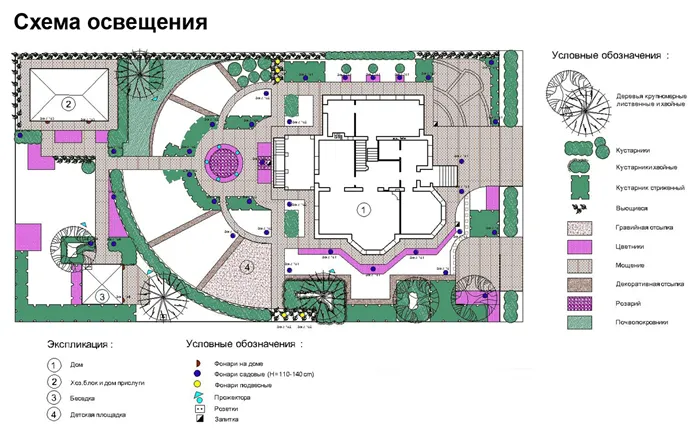 Профессиональный план освещения, где учтено расположение всех сооружений и клумб. Источник: landera52.ru