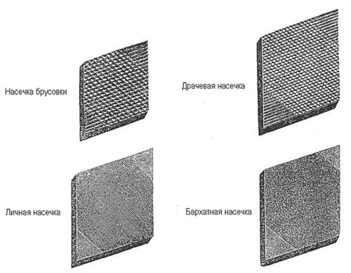 Типы насечки напильников