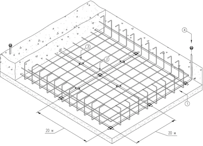 Армирование фундаментной плиты: схема, расчеты, выбор арматуры 2