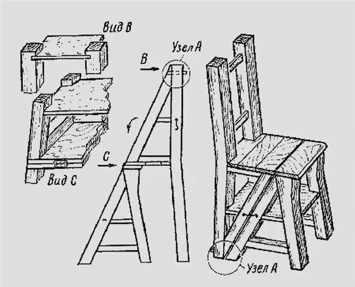 Деревянная стул-стремянка-трансформер: 15 super моделей