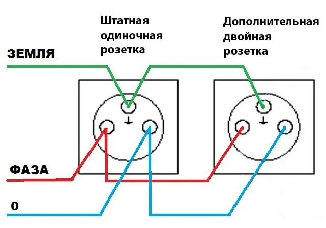 Как подключить двойную розетку к одному кабелю