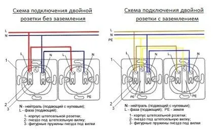 Подключение сдвоенной розетки к одному проводу