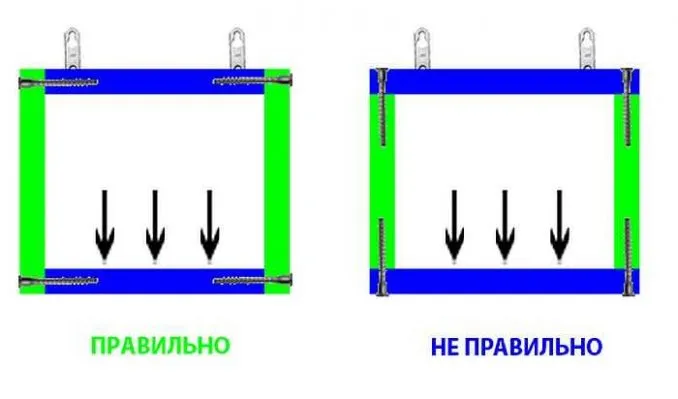 Ножки для кухонного гарнитура 3