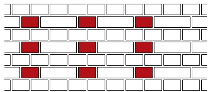 Как класть кирпич правильно: разные способы и технологии возведения стен 5