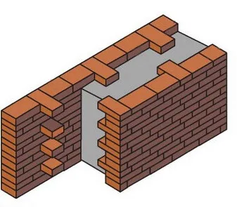 Как класть кирпич правильно: разные способы и технологии возведения стен 3