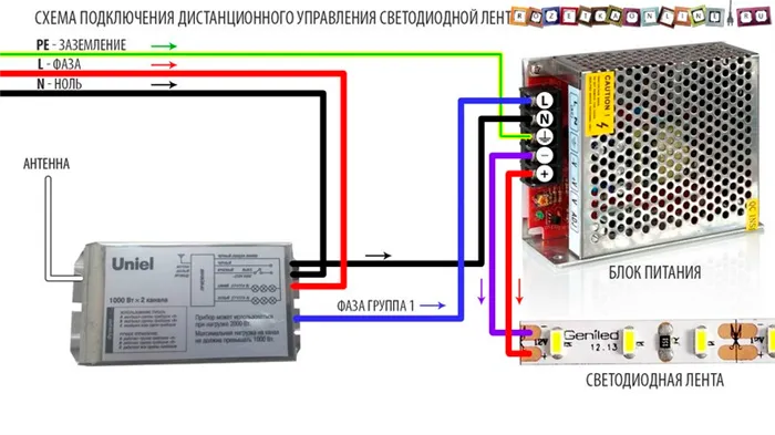 Выключатель света с пультом дистанционного управления: виды обзор ТОПовых брендов 9