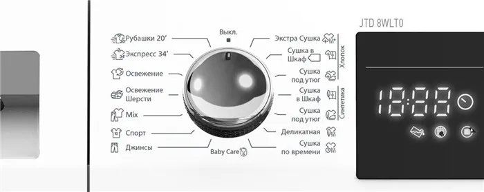 Лучшие стиральные машины с сушкой 5