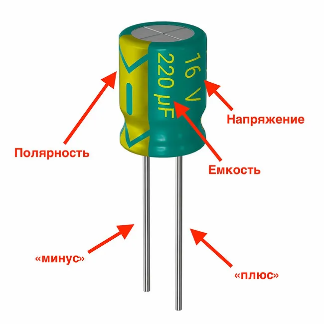 Как проверить конденсатор мультиметром — пошаговая инструкция для новичков
