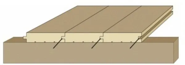 Крепление шпунтованных досок к перекрытиям саморезами