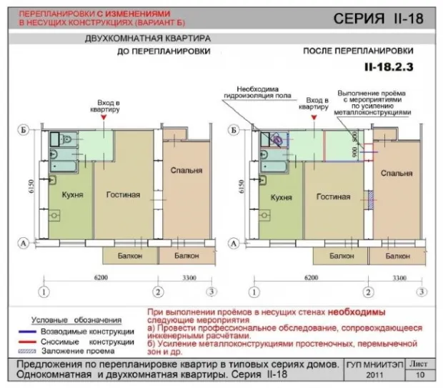 Особенности домов из газоблоков 5