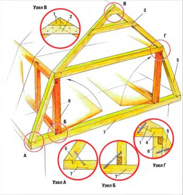 Стропильные узлы ломаной крыши