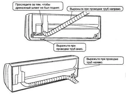 Коммуникации для кондиционера