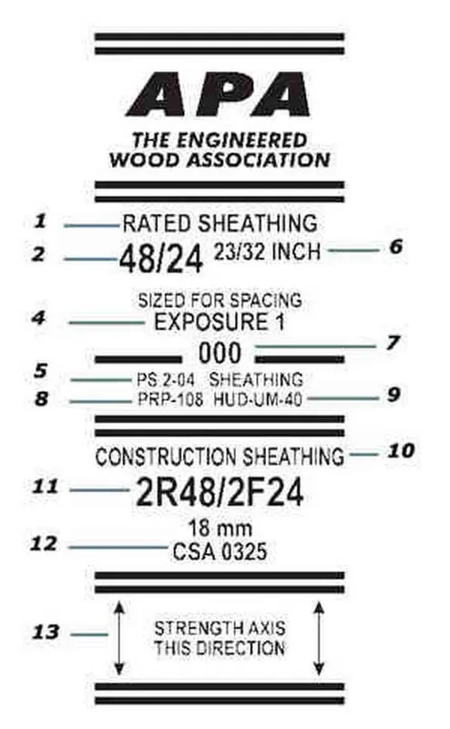 Маркировка ОСБ плит в США